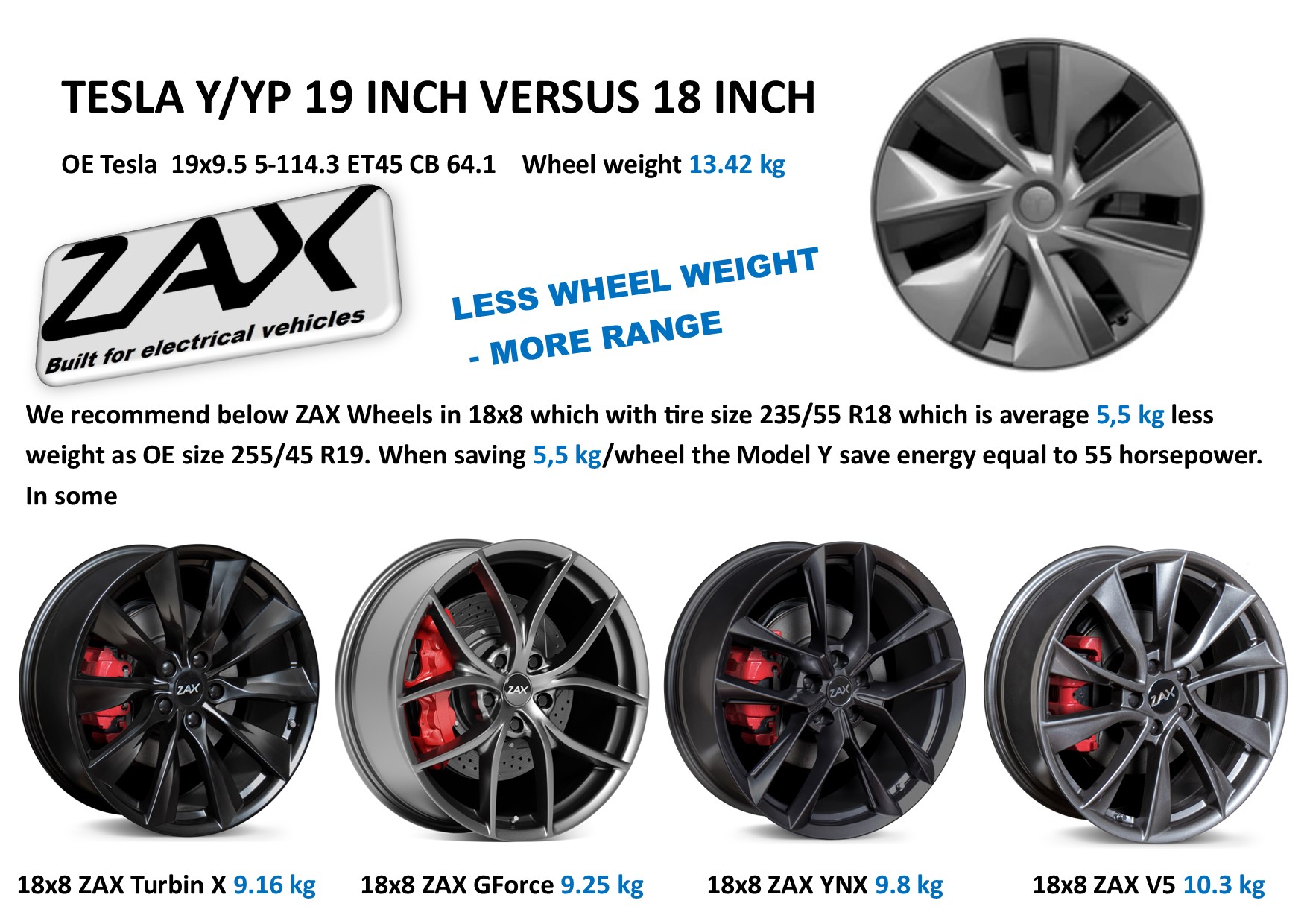 electrical-cars-wheel-good-to-know